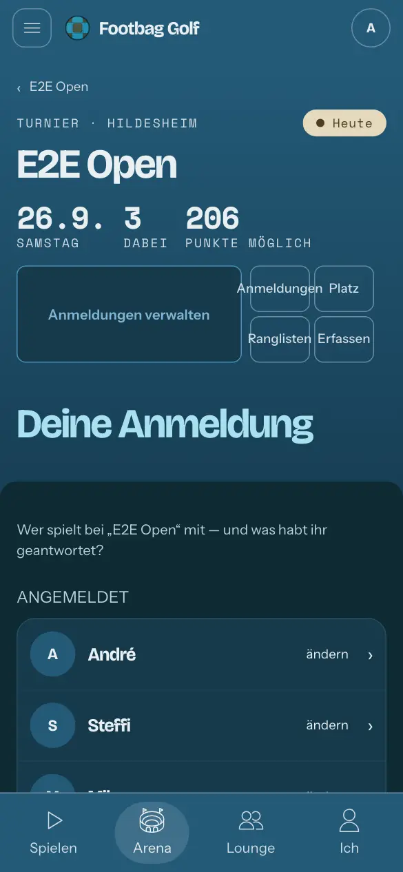 Deine Anmeldung: die ganze Familie angemeldet, jede:r änderbar.