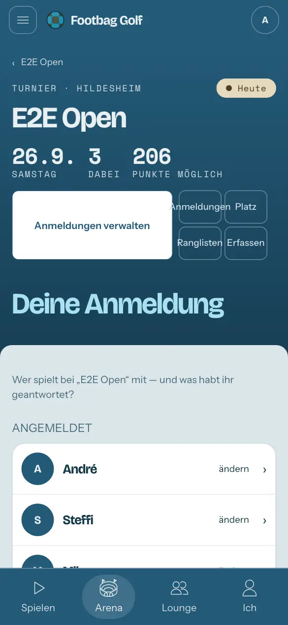 Deine Anmeldung: die ganze Familie angemeldet, jede:r änderbar.