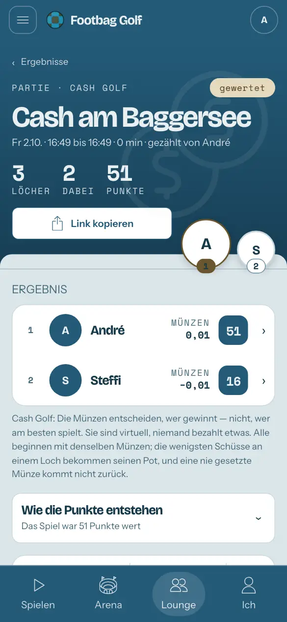Ein fertiges Spiel: die Plätze, und die Punkte, die jeder bekommen hat.