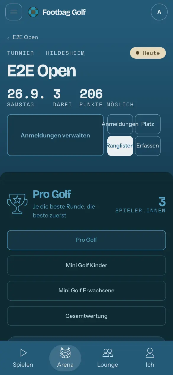 Die Scorekarte: eine Zeile je Person, ihre beste Runde Loch für Loch, gegen Par eingefärbt.