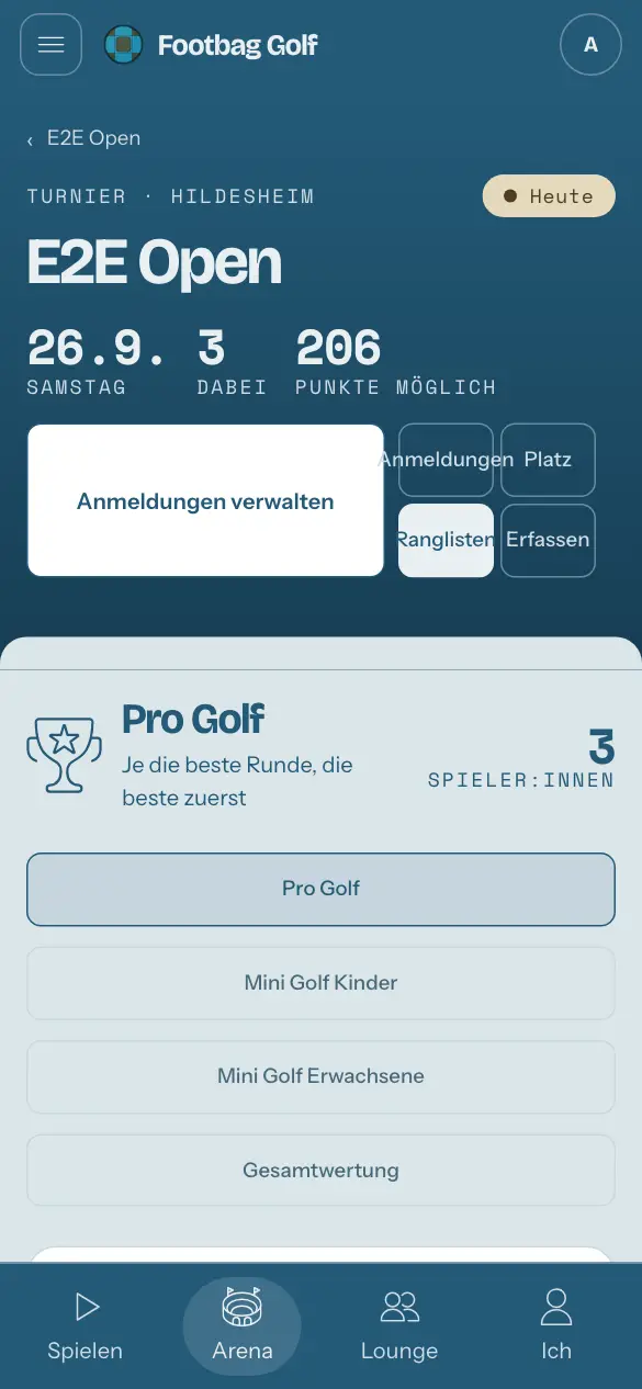 Die Scorekarte: eine Zeile je Person, ihre beste Runde Loch für Loch, gegen Par eingefärbt.